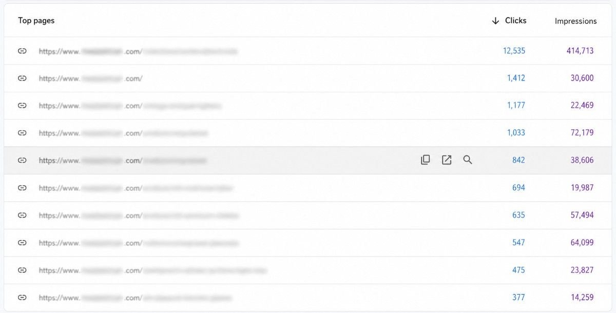 Google Search Console table of top landing pages by clicks, with the leading page receiving 12,535 clicks and 414,713 impressions, well ahead of every other page on the site