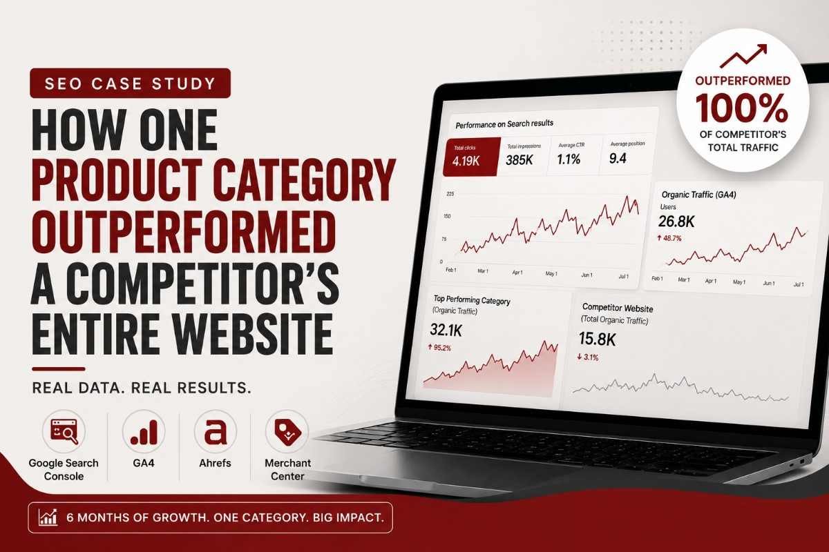 SEO case study: line chart showing one product category's keyword rankings and organic traffic climbing over six months to outperform a competitor's entire website