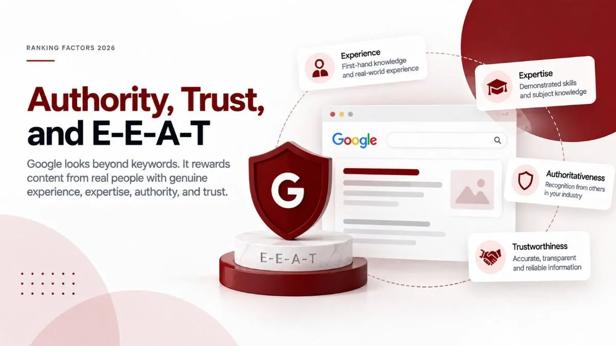Authority trust and EEAT as Google ranking factors