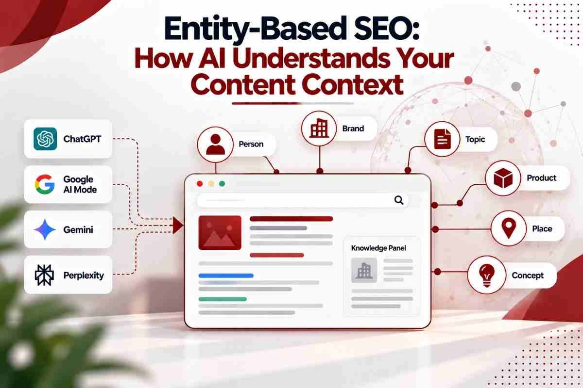 Entity-Based SEO How AI Understands Content Context