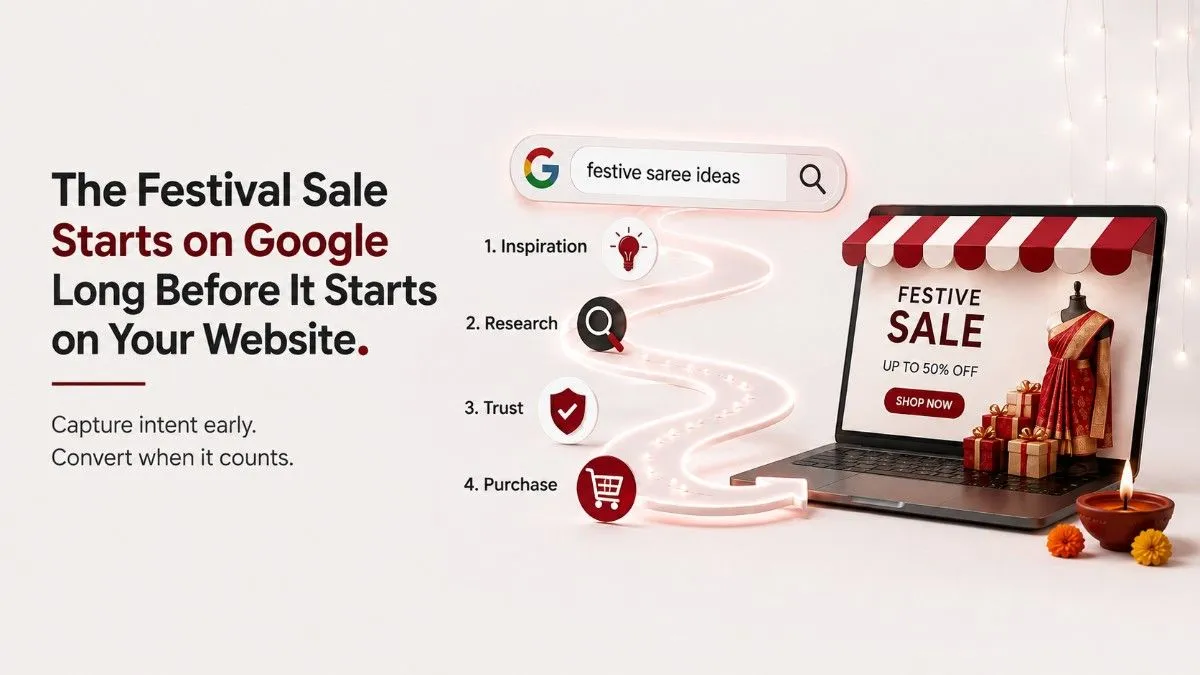 Festival sale journey to purchase - how Indian consumers research before buying