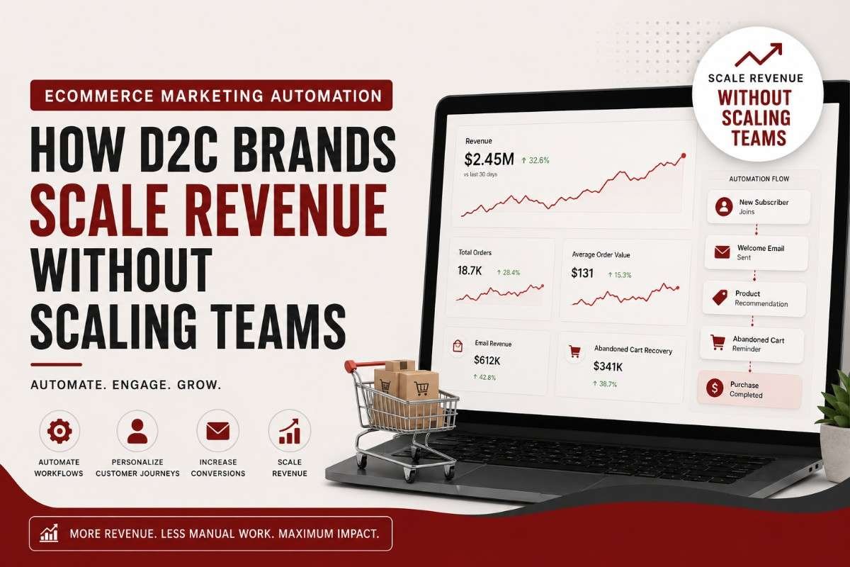 D2C brands scaling revenue with ecommerce marketing automation