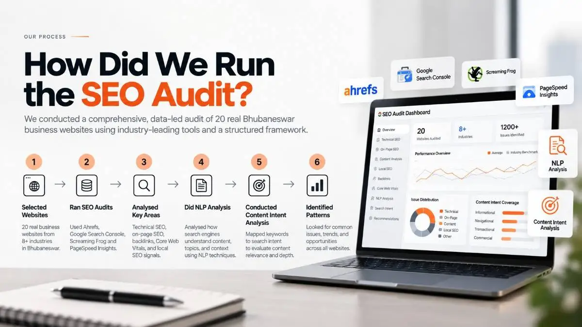 How Oddtusk runs a structured SEO audit for local businesses
