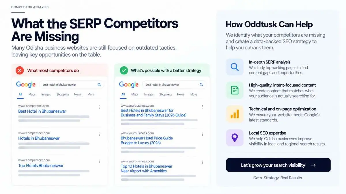 SERP competitor analysis for Google algorithm updates