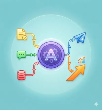 Workflow Automation Services - Oddtusk