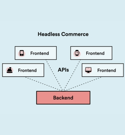 Why Choose Oddtusk for Headless Commerce