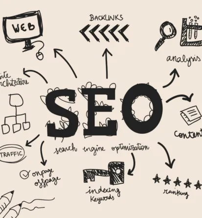 Why Choose Oddtusk for your Wix SEO agency