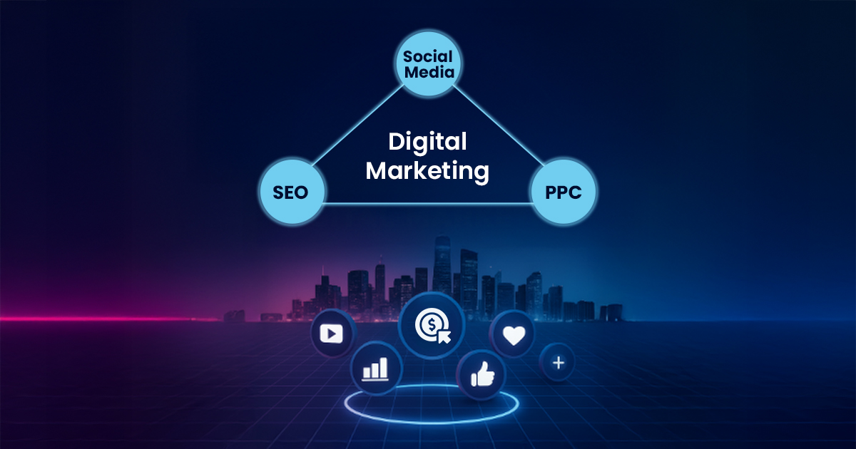 Digital Marketing Triangle