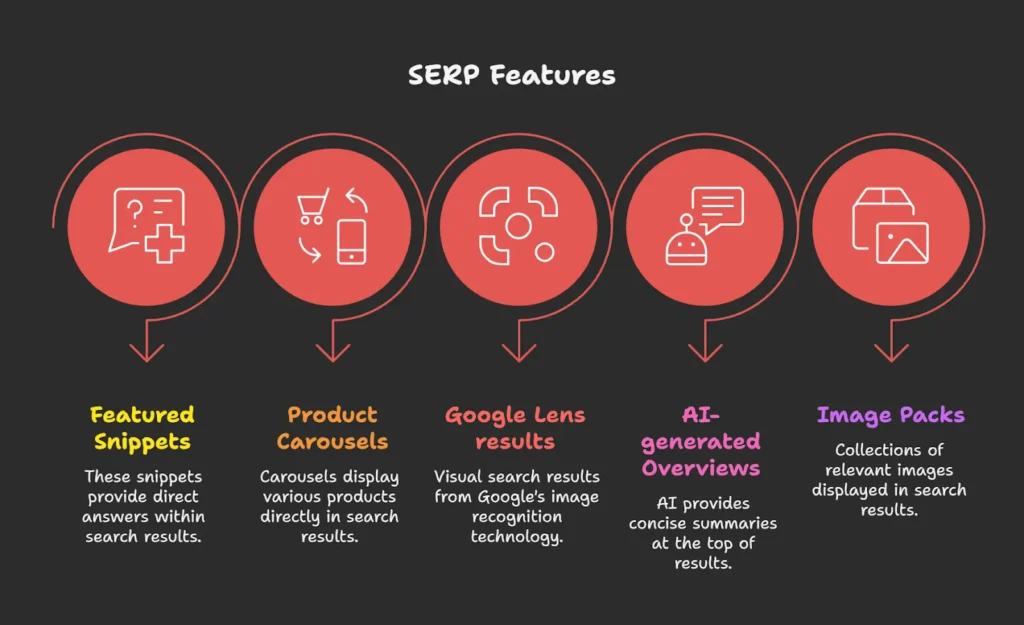 What is Image SEO (And Why Should You Care)