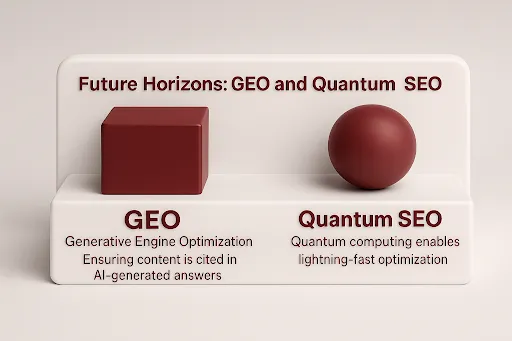 Future Horizons: GEO and Quantum SEO