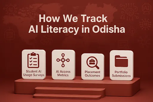 Measuring Progress How We Track AI Literacy in Odisha