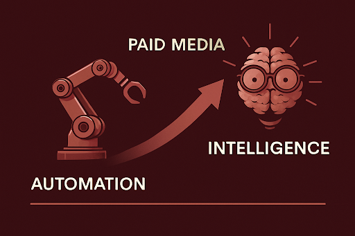 Paid Media Automation