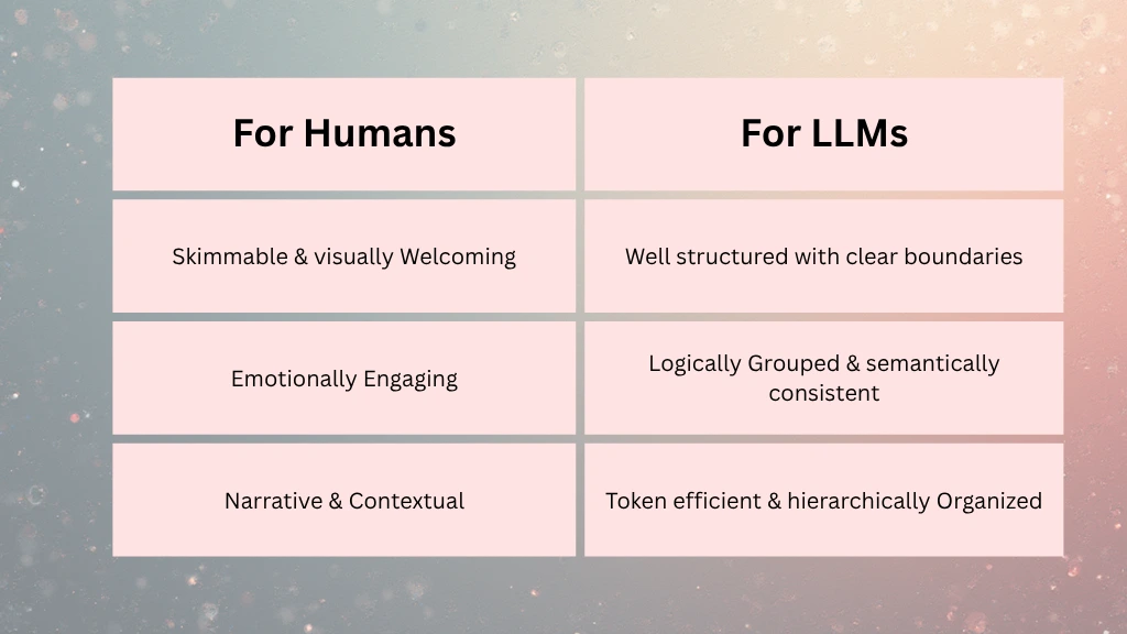 SEO Strategy in 2026